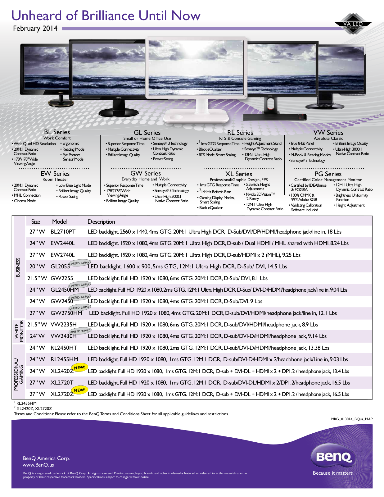 BenQ BL2710PT, EW2440L, EW2740L, GL2023A, GL2450HM Quick Reference Guide