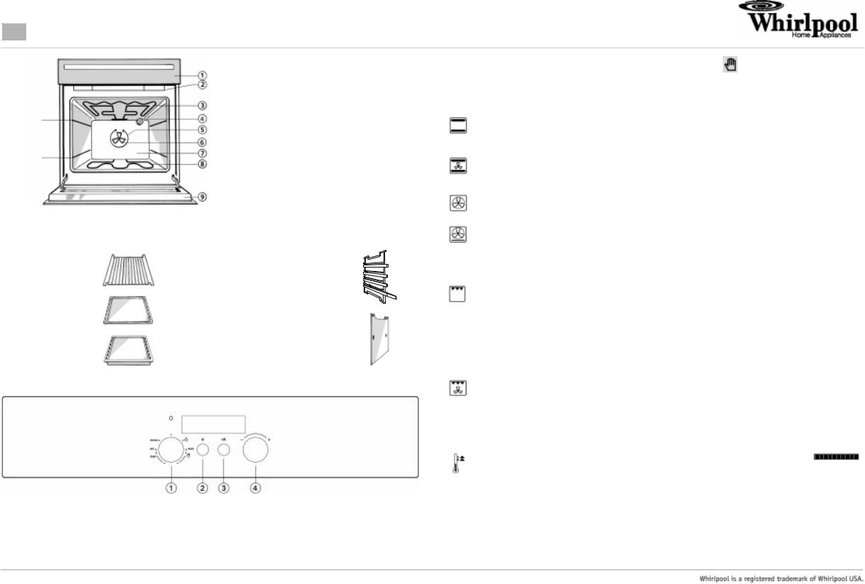 Whirlpool AKZ 498 Service Manual