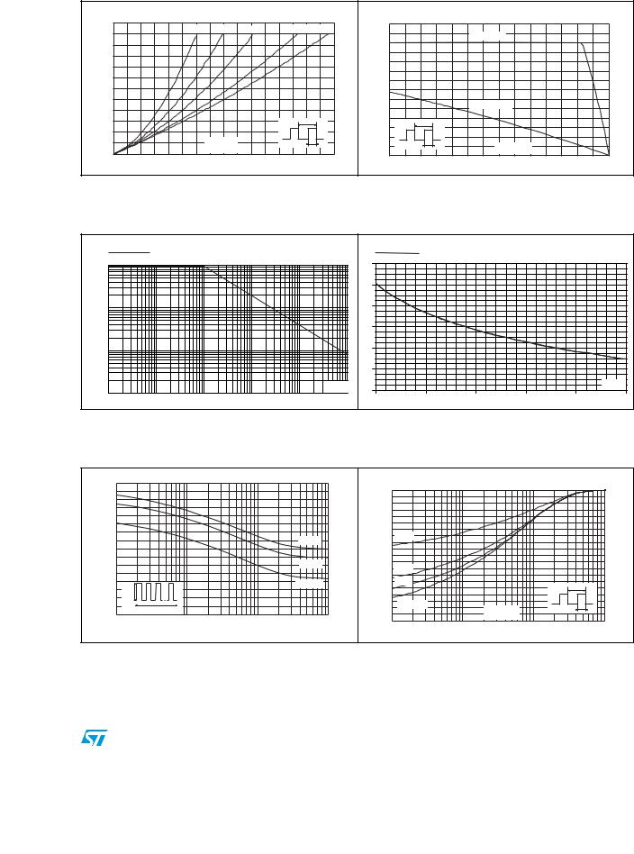 ST STPS61170C User Manual