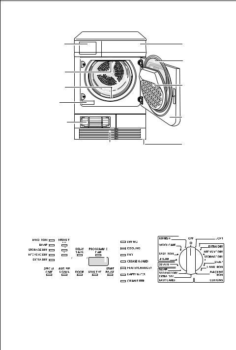 AEG T57800 User Manual