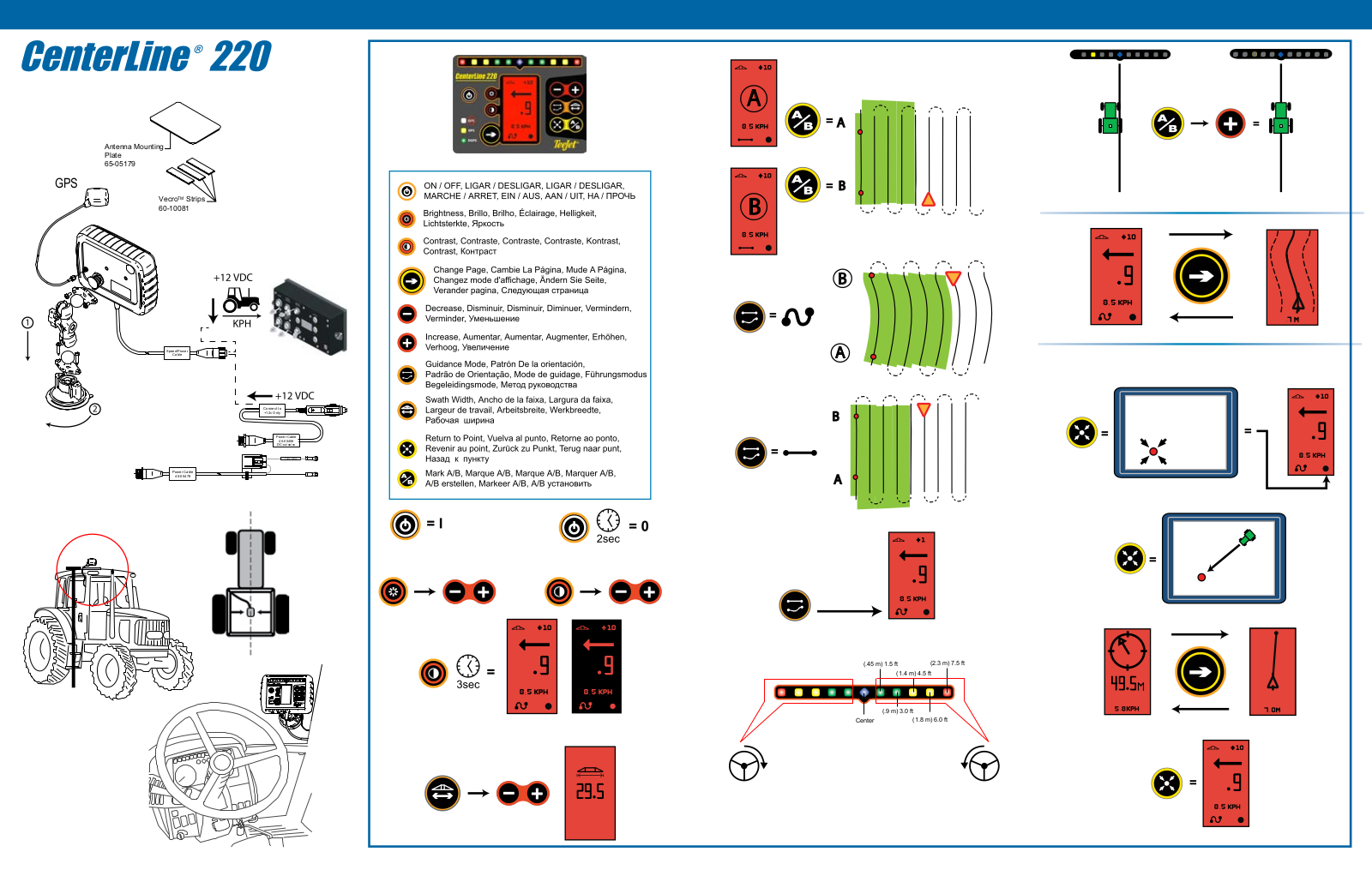 TeeJet CenterLine 220 User Manual