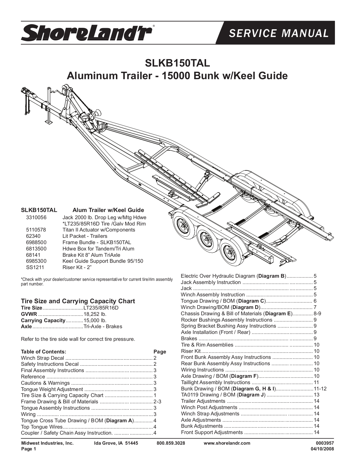 ShoreLand'r SLKB150TA User Manual