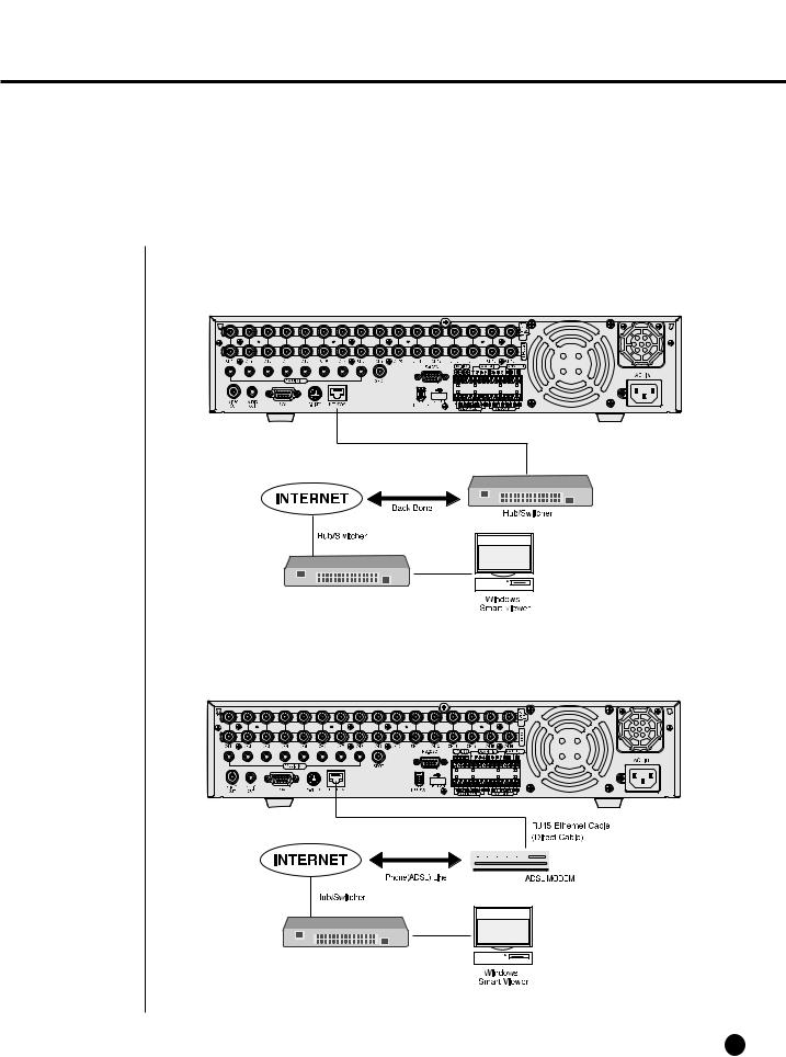 Samsung SHR-4160P, SHR-4160N User Manual