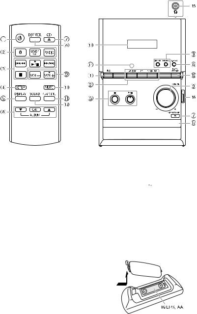 Panasonic SC-PM602EG-K, SC-PM602EG-S User Manual