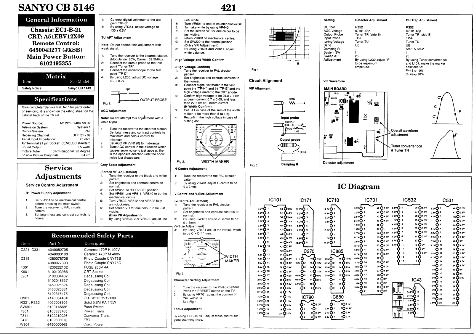 sanyo cb5146 Service Adjustments