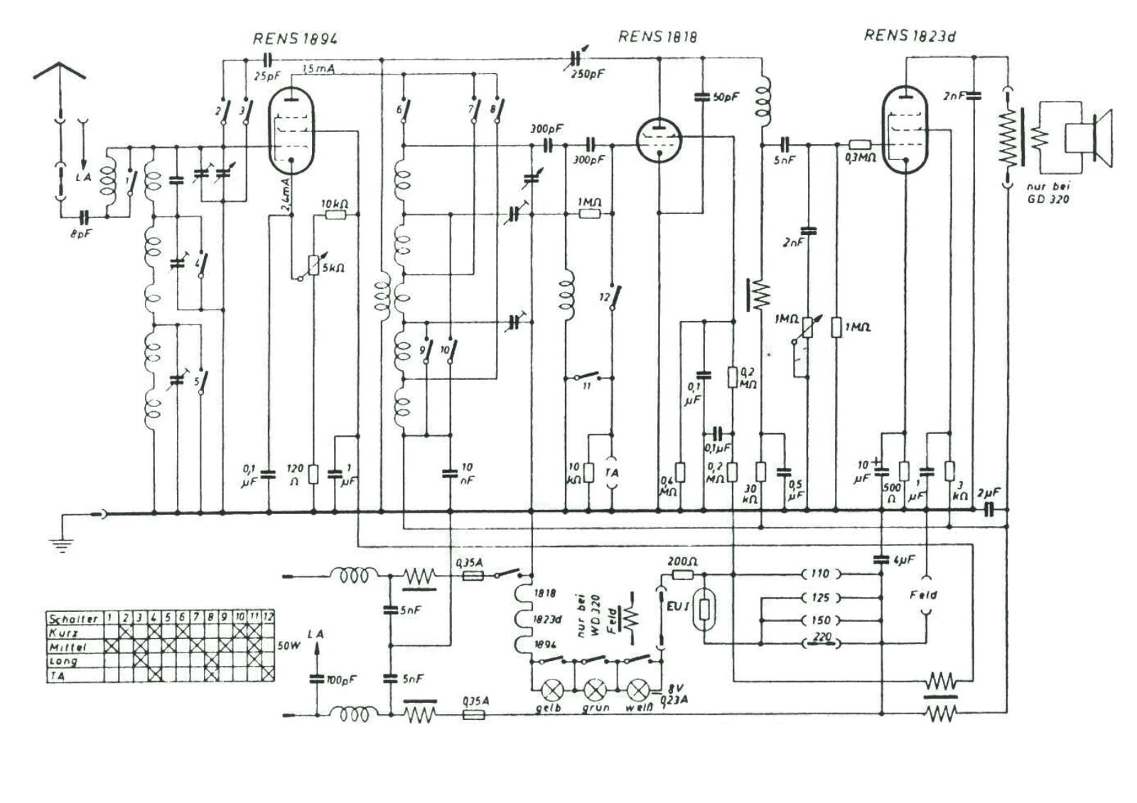 Lumophon gd320 schematic - ManualMachine.com