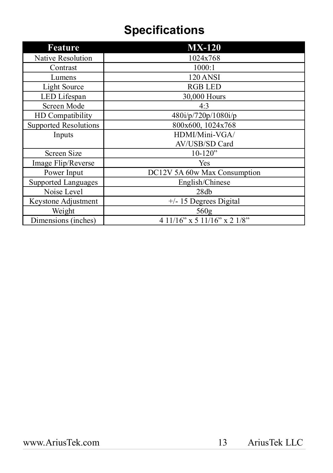 AriusTek MX-120 Product Sheet