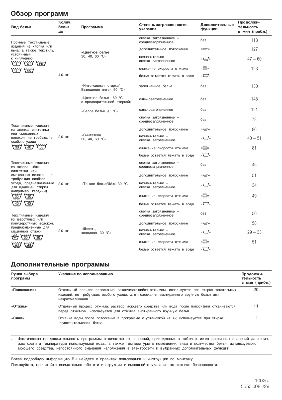 Bosch WFC1665DZ, WFC1665BY User Manual