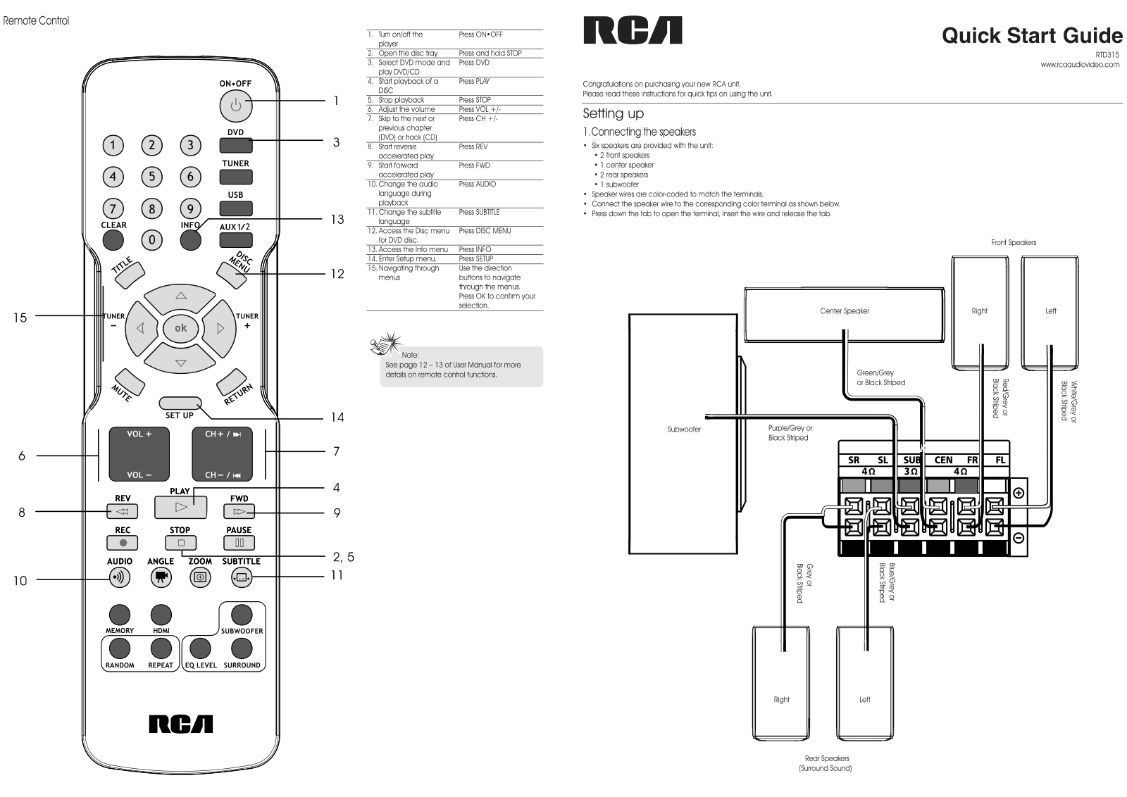 RCA RTD315 Quick Start Guide