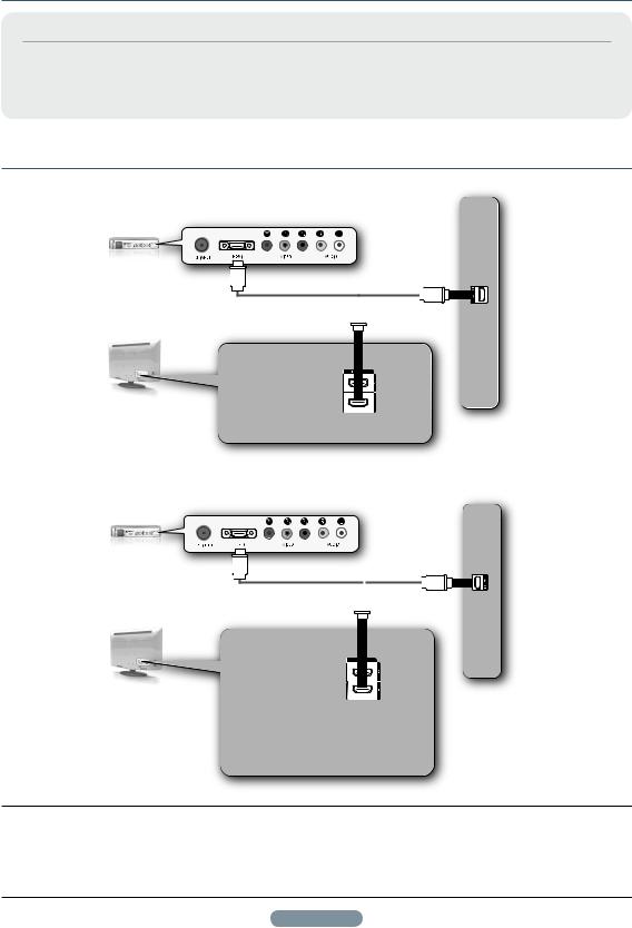 Samsung LE26A466C2W User Manual