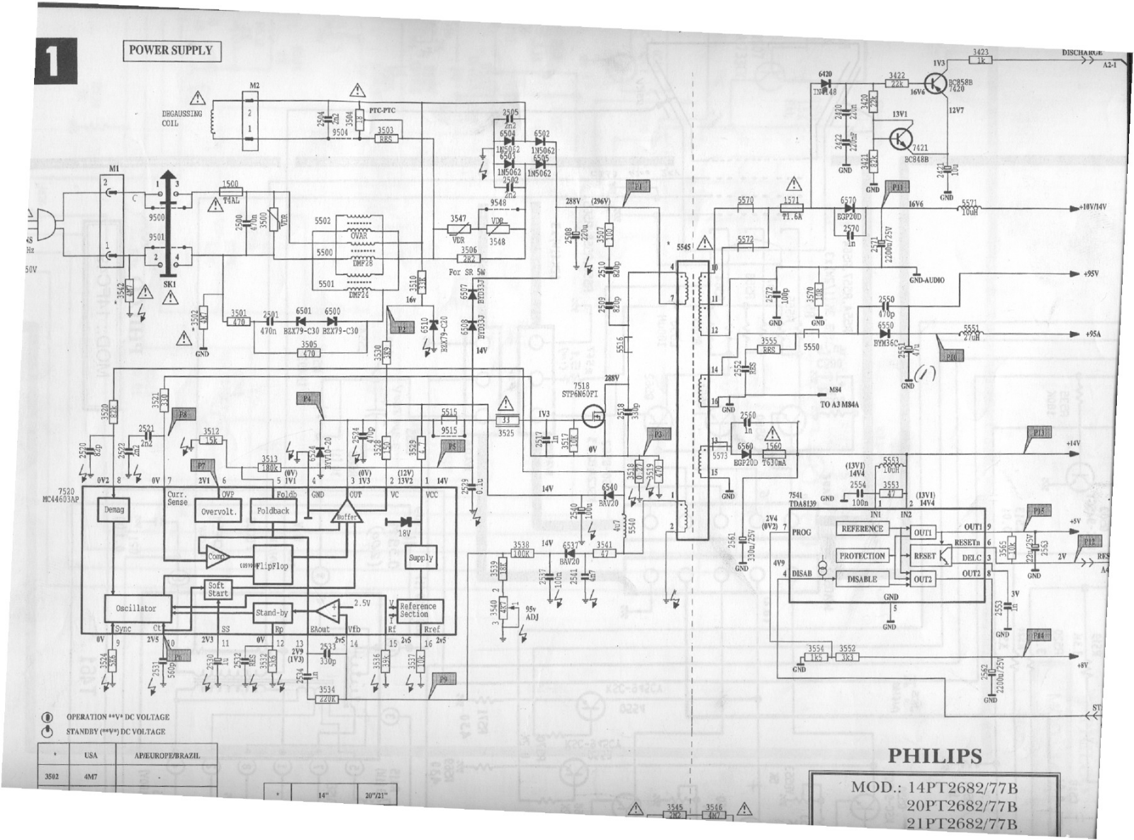 Philips 14PT2682 Diagram