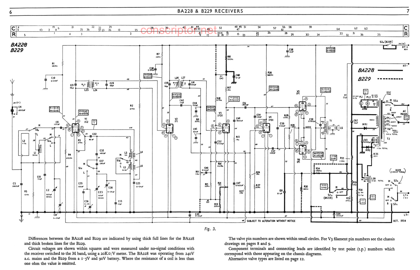 Murphy BA228, B229 Shematics