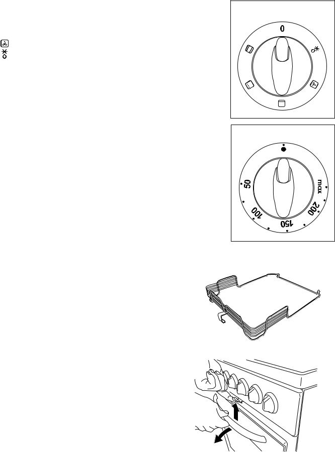 Zanussi ZCC6657W User Manual