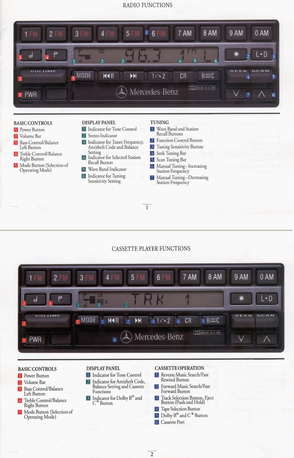 Mercedes BECKER 1432 owners Manual