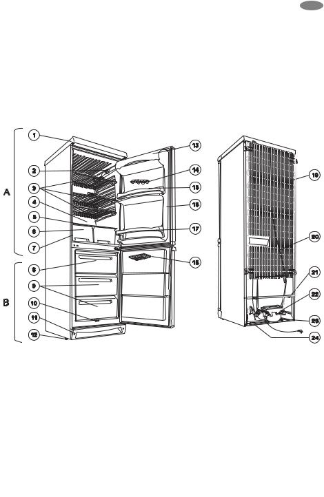 Zanussi ZK 21/10-1 A User Manual