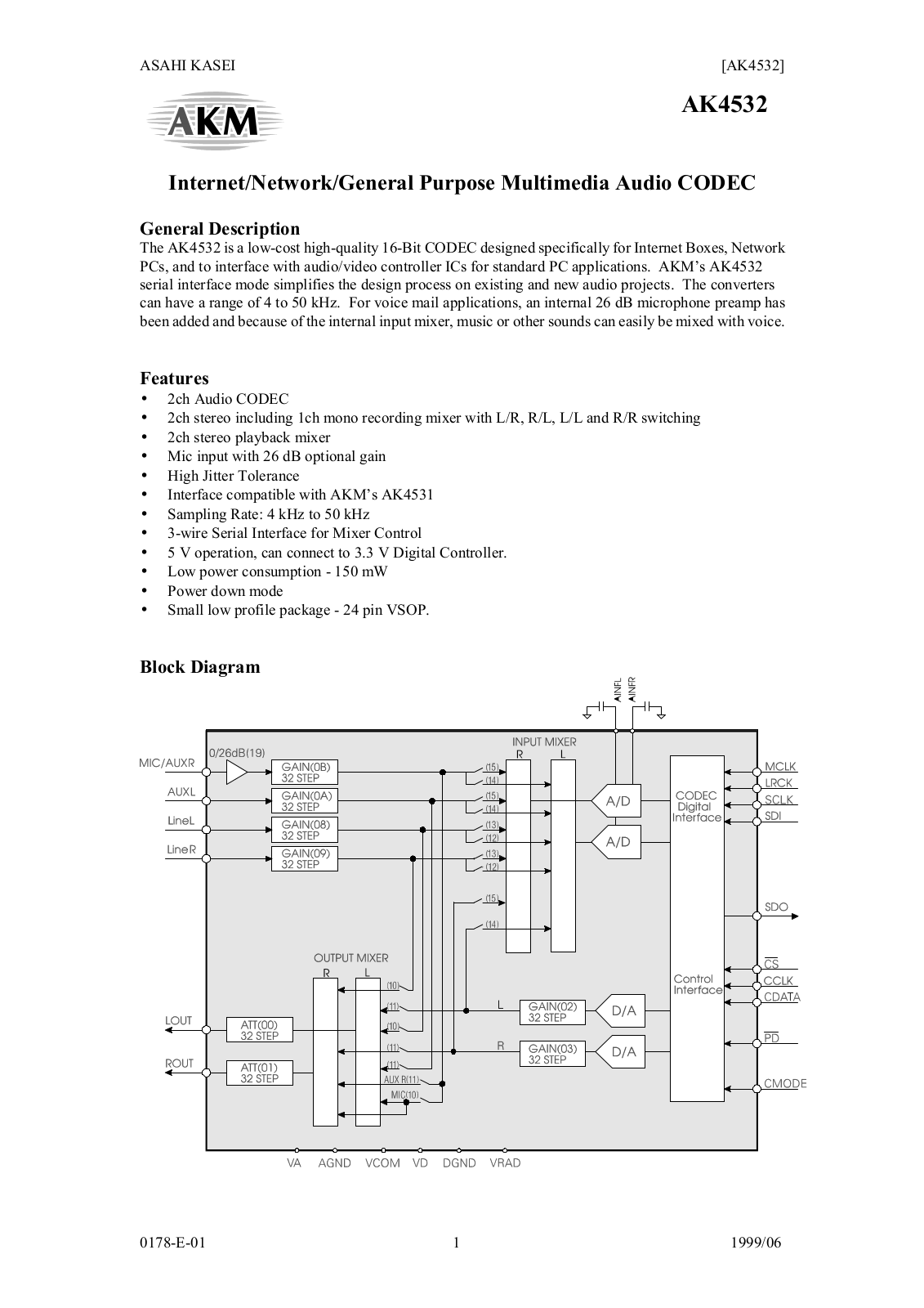 AKM AK4532 Datasheet