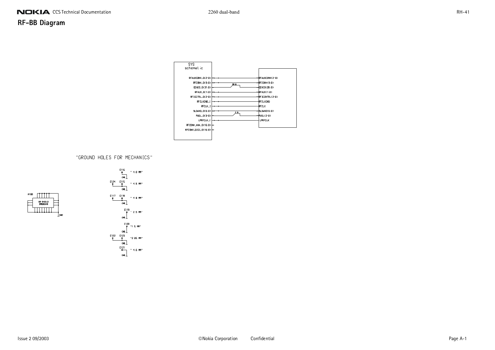 Nokia rh41, 2260 Schema