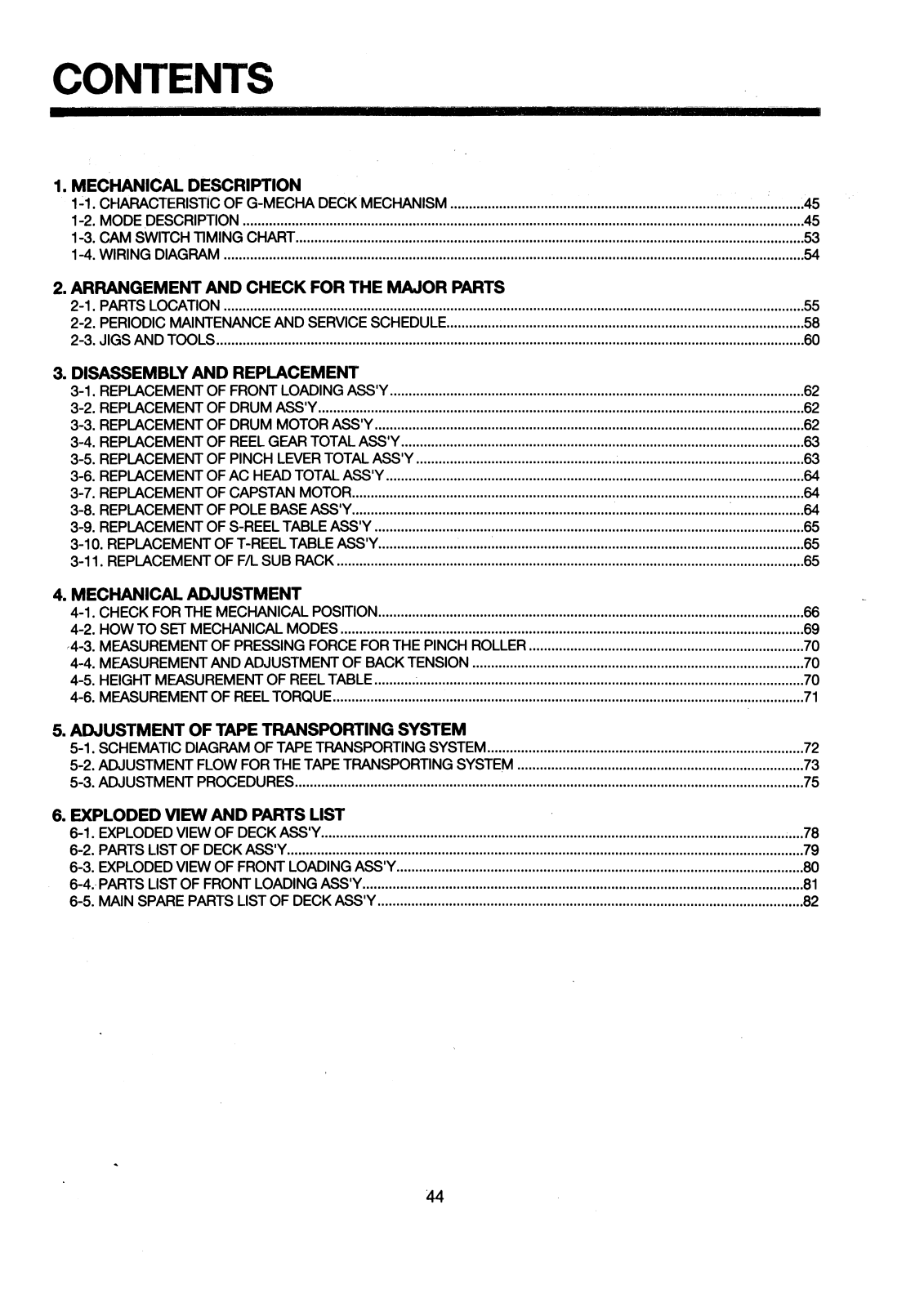 DAEWOO DVR1080N Service Manual