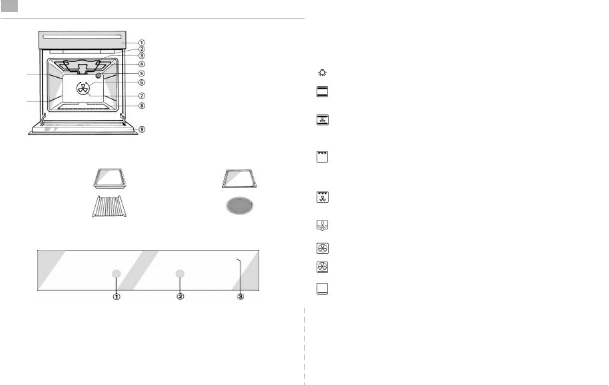 Whirlpool BSZ 4707 WS, BSZ 4707 IN INSTALLATION