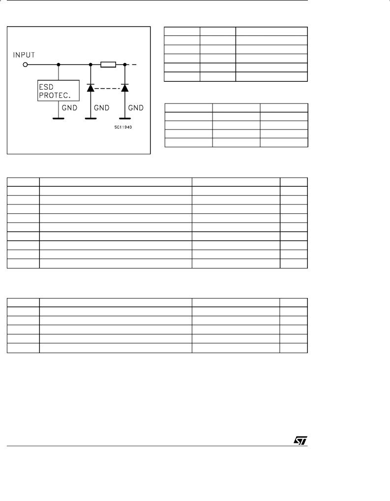 ST 74V1T03 User Manual