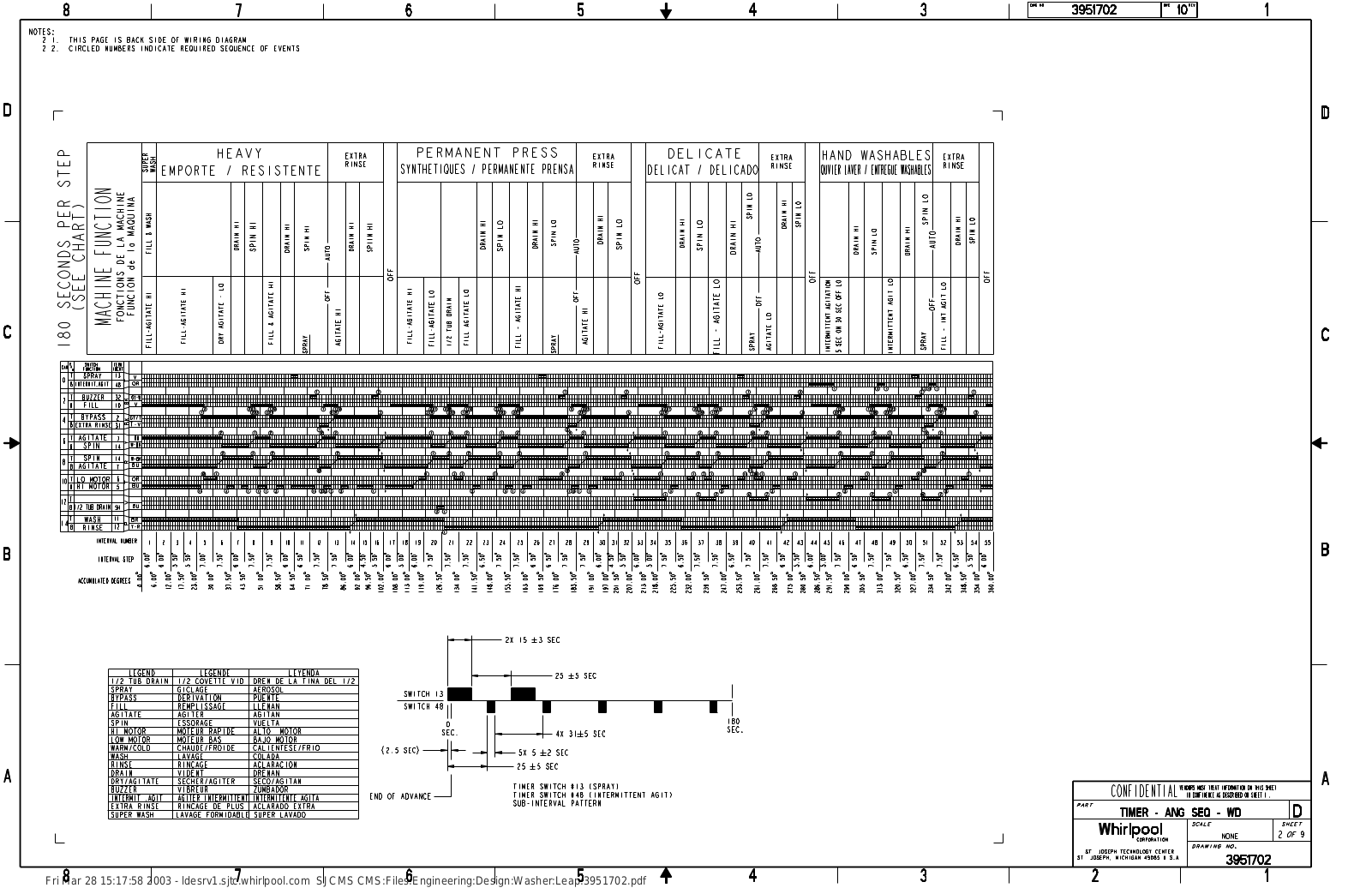 Whirlpool 7MWC87660SM0 Parts Diagram