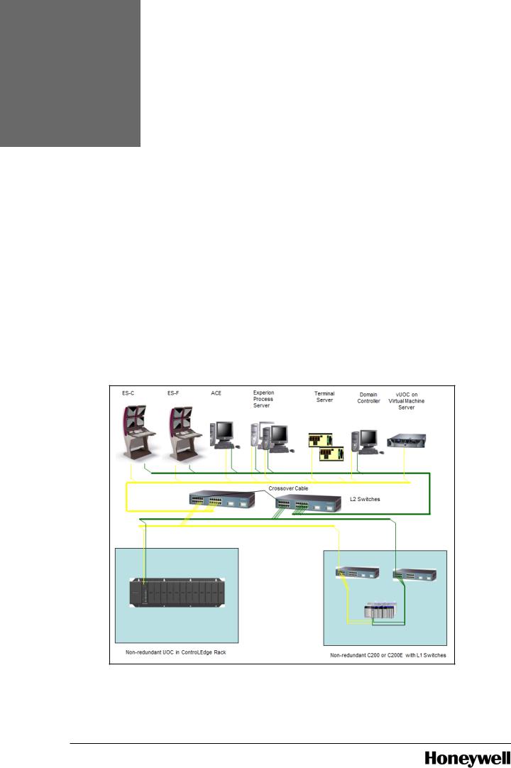 Honeywell EXPERION PKS, EPDOC-X512-en-516A User Manual