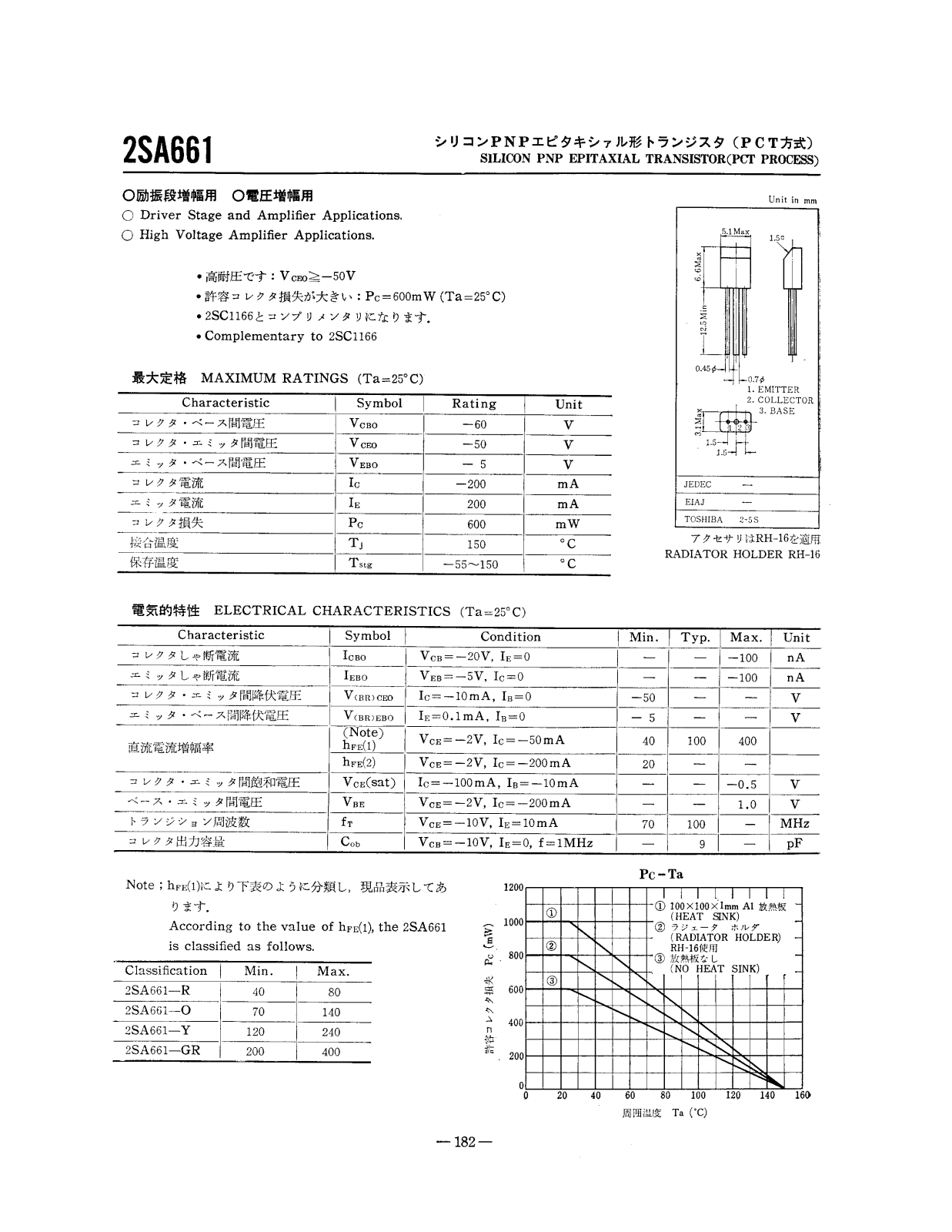 Datasheet 2SA661 Specification - ManualMachine.com