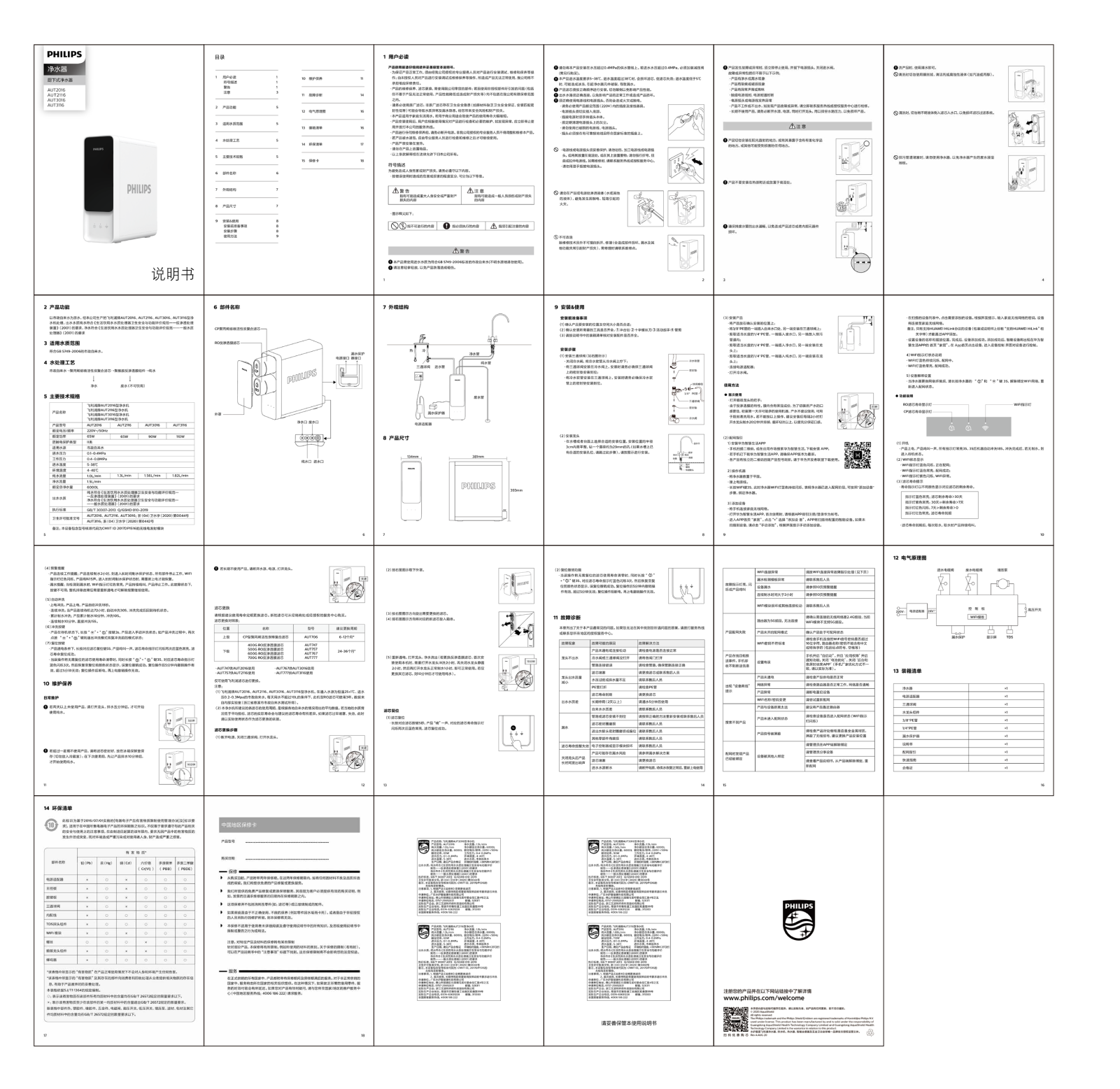 Philips AUT3016/93, AUT2016/93 Operation Manual - ManualMachine.com