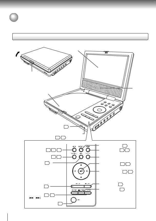 Toshiba SD-P1700SE, SD-P1700 Manual