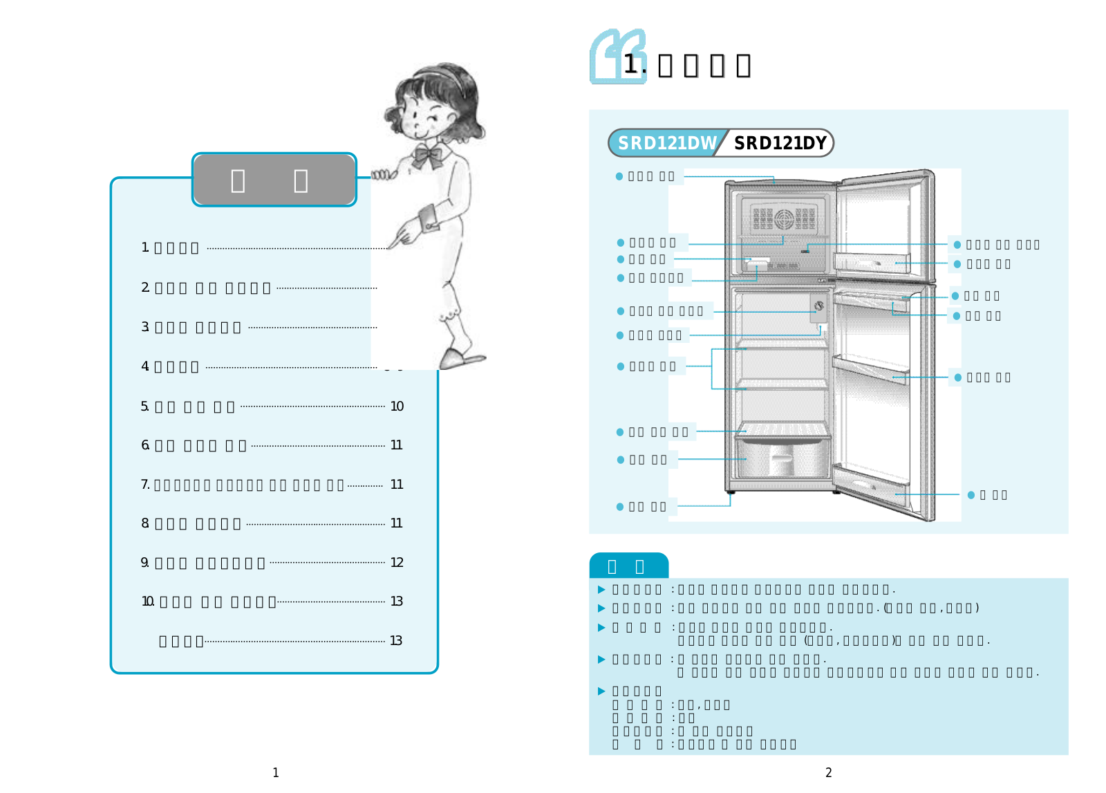 Samsung SR-D121DW, SR-D121DY User Manual