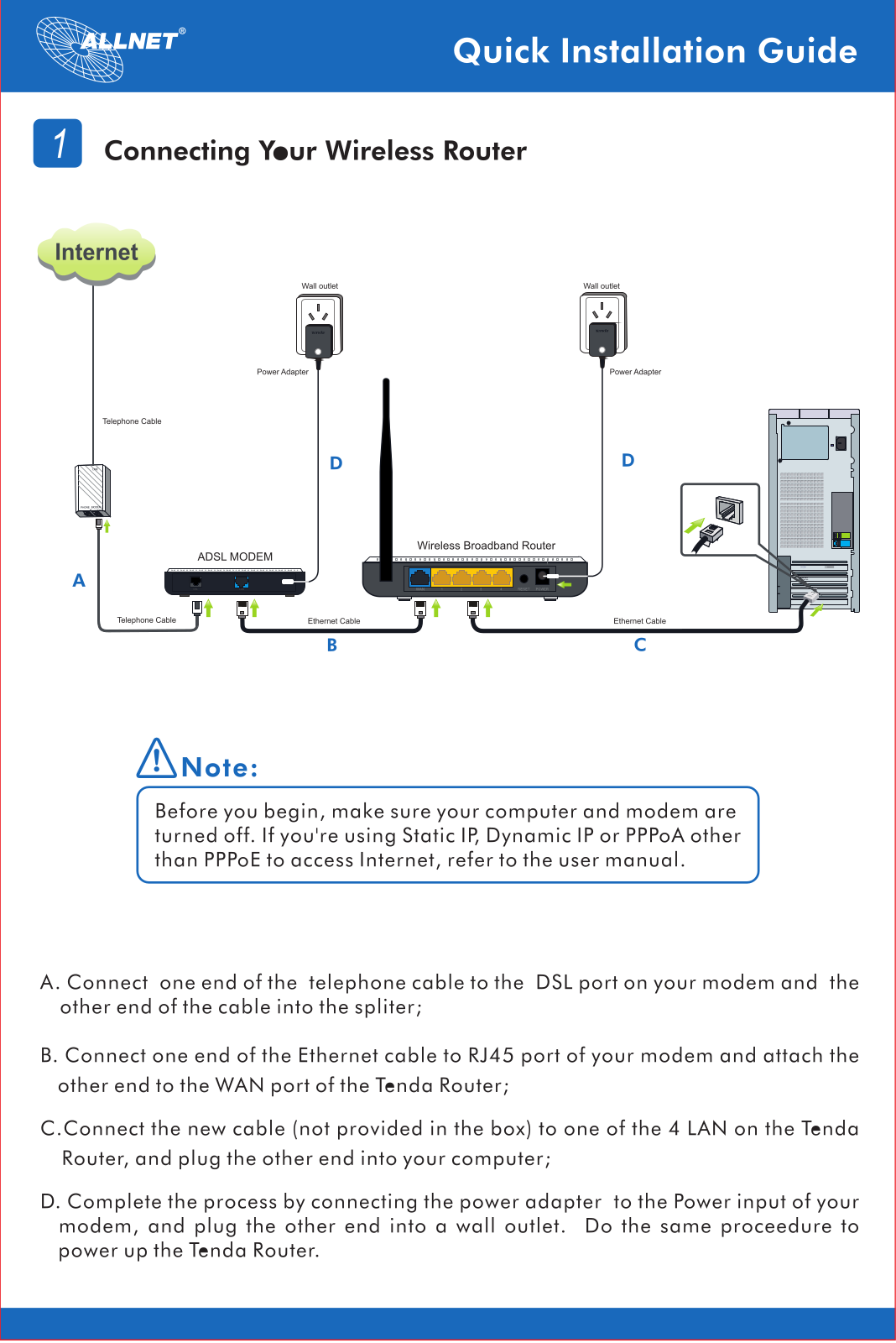 Allnet ALL02300N User guide