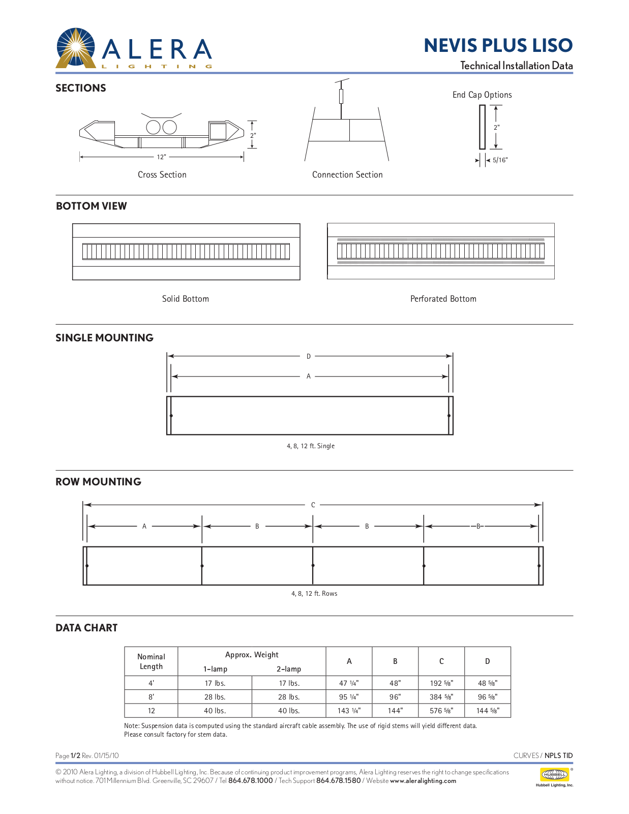 Alera Lighting NPLS User Manual