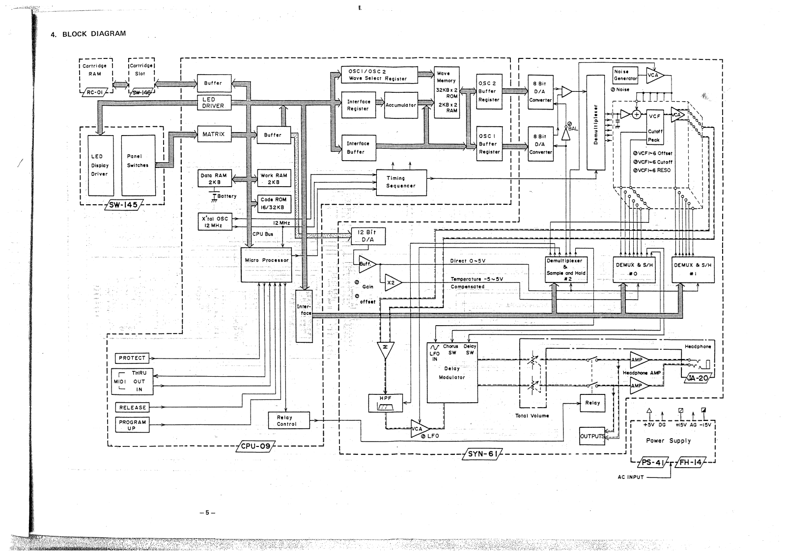 Kawai K3M SCHEMATIC