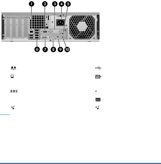 Hp COMPAQ DC5850 SMALL User Manual