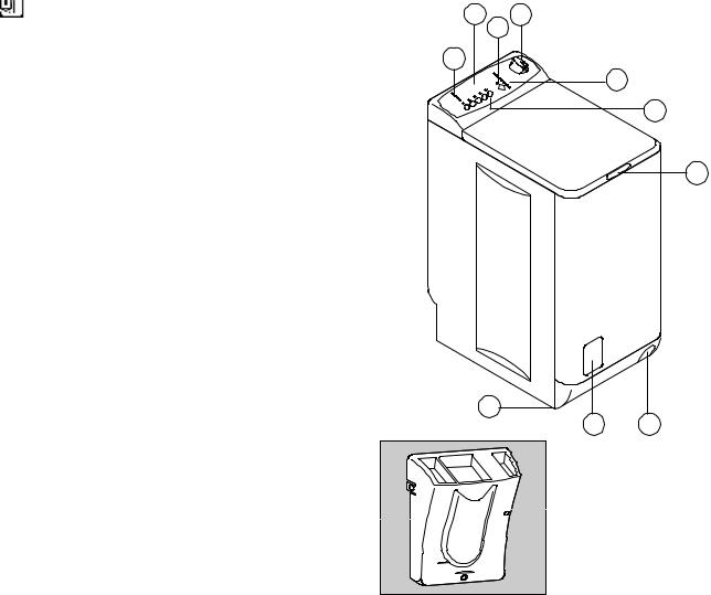 Rosenlew RTT2050 User Manual