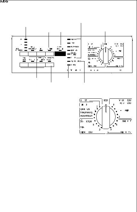 AEG LAV47380 User Manual