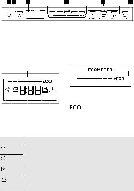 AEG FSK63617P User Manual