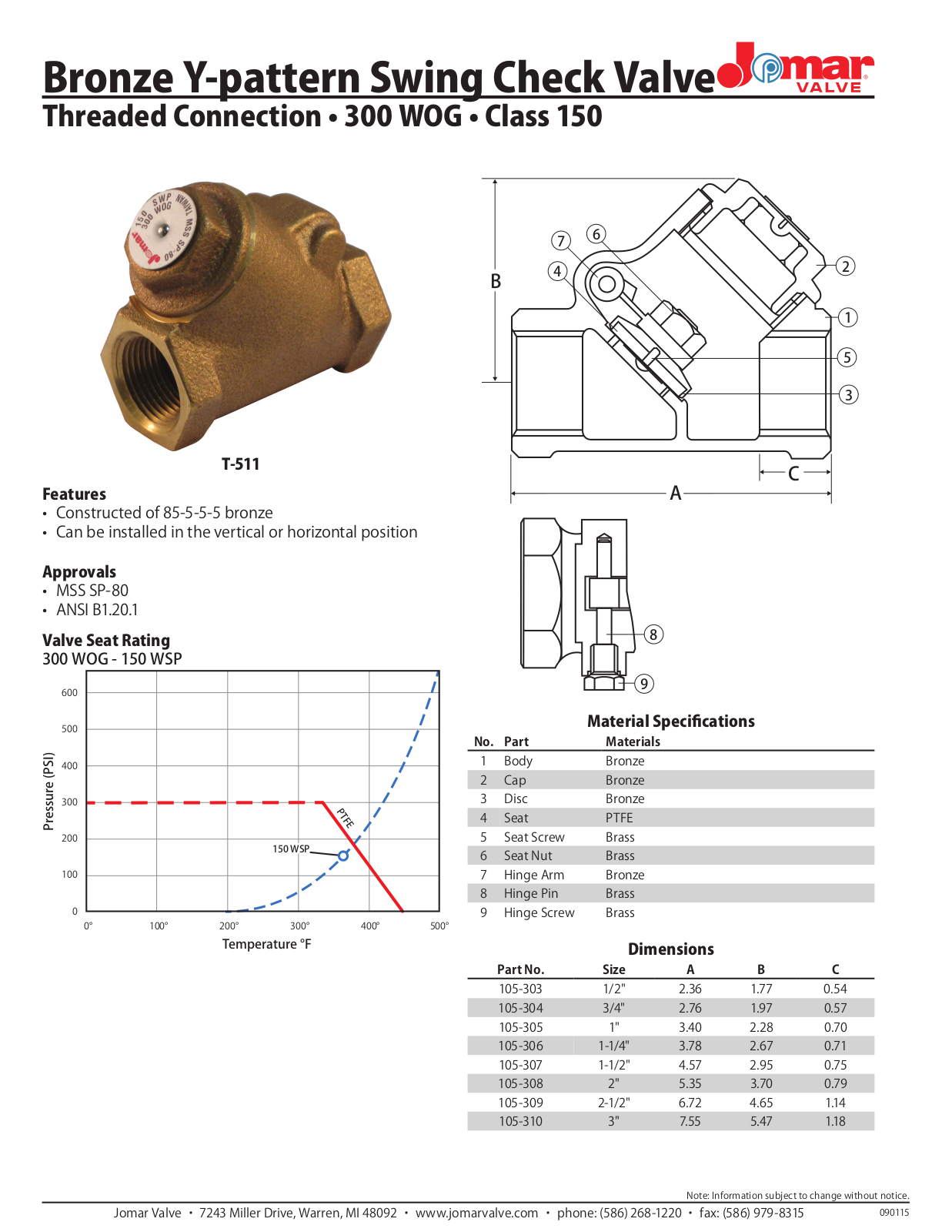 Jomar T-511 User Manual