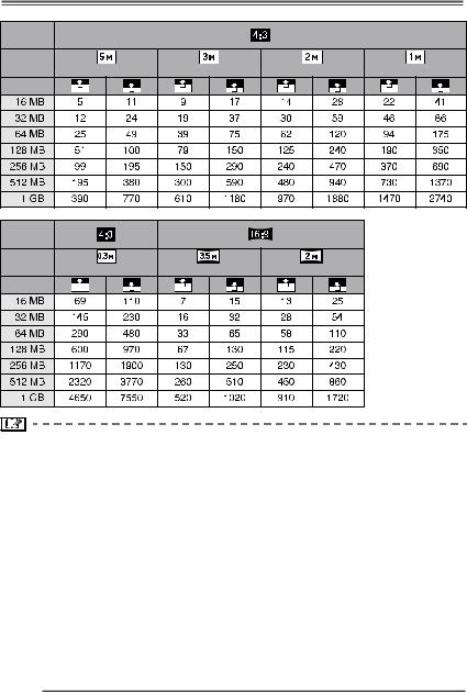 Panasonic DMCFX8EB User Manual