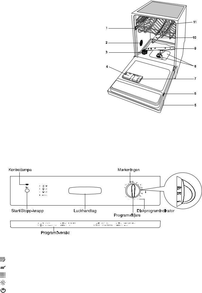 Rosenlew RW702 User Manual