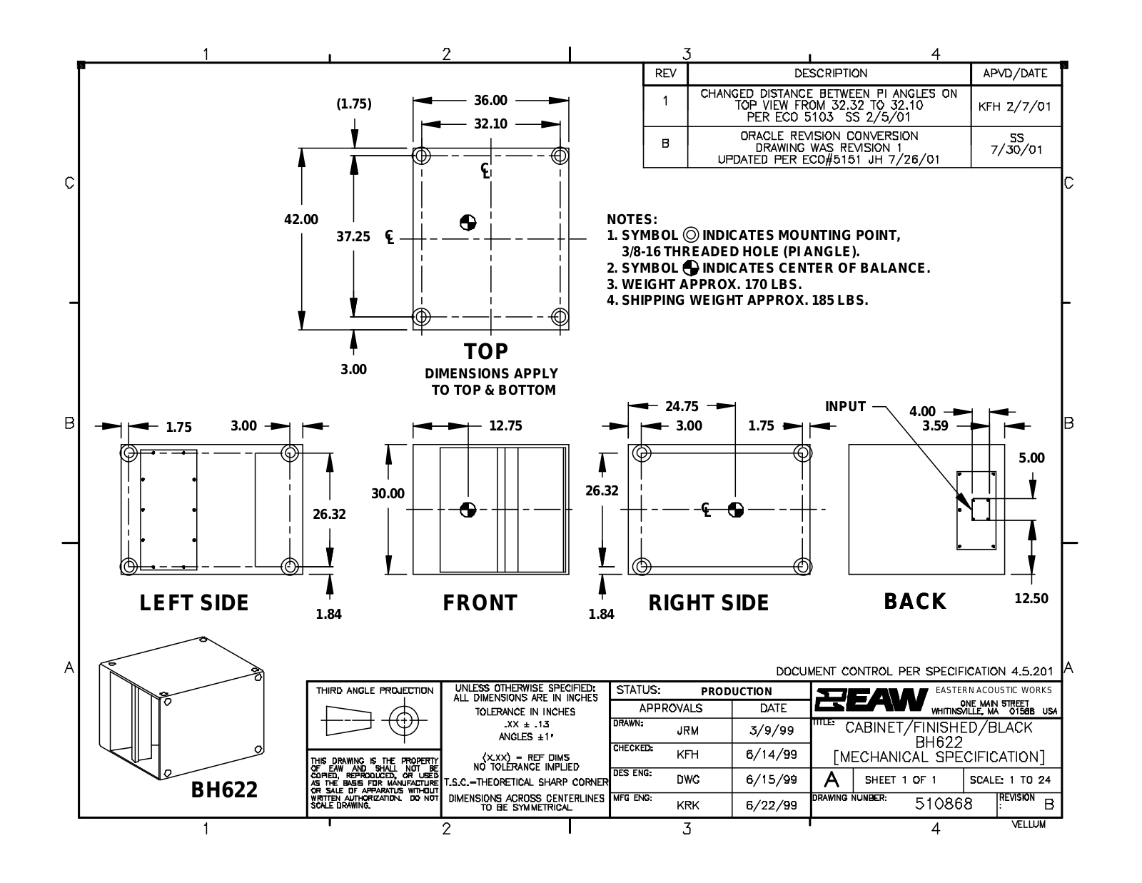 EAW BH622 Service Manual