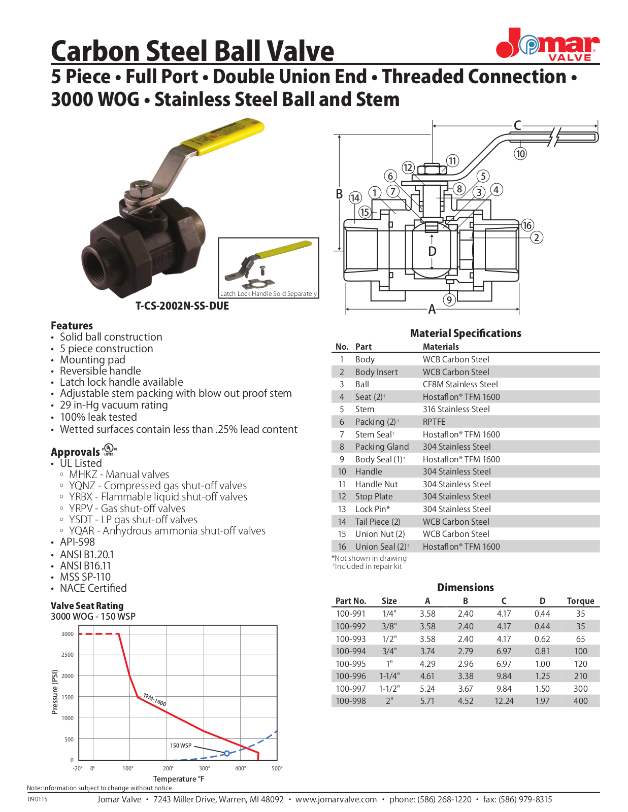 Jomar T-CS-2002N-SS-DUE User Manual