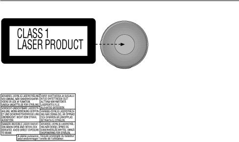 Panasonic SL-SX480, SL-SX475 User Manual