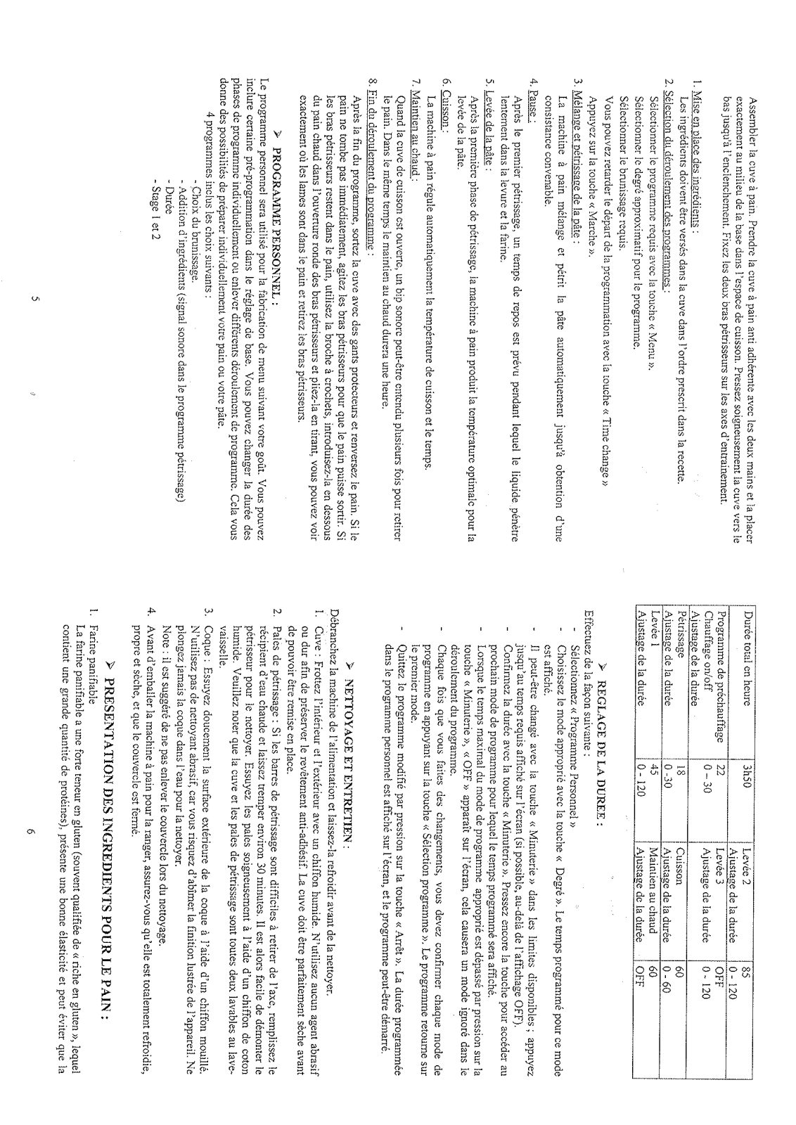 HOMETECH XBM-738 User Manual