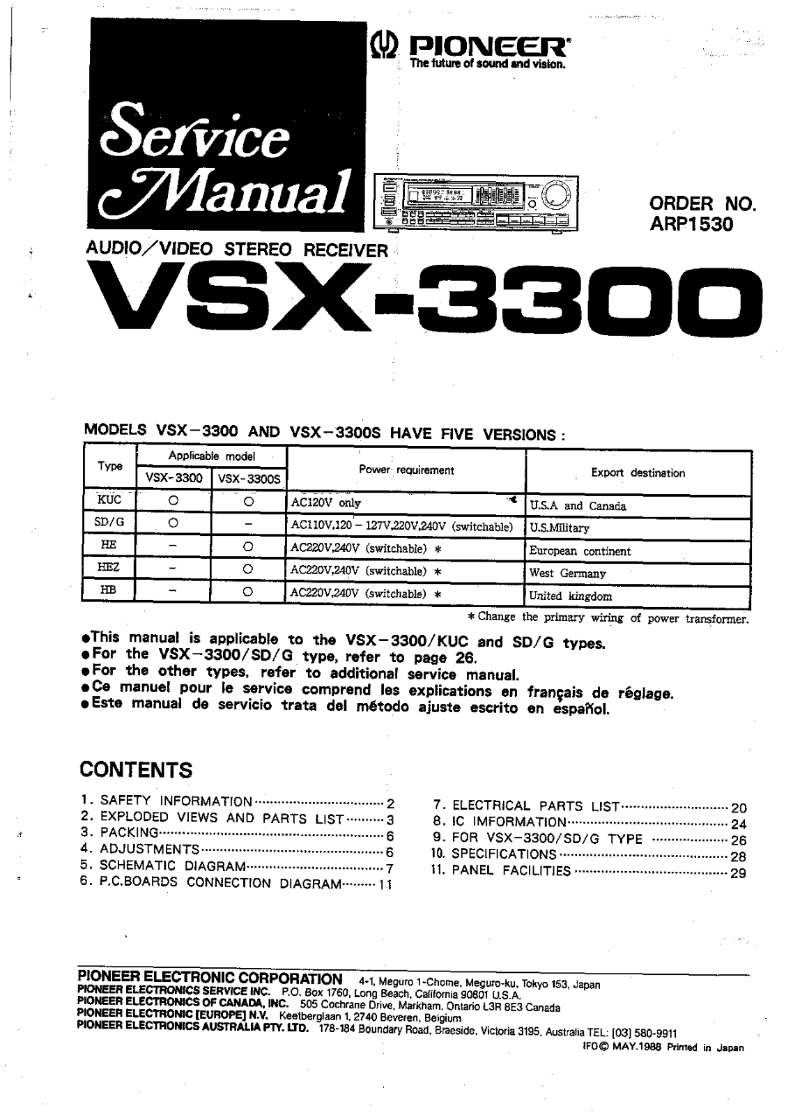 PIONEER VSX3300 Service Manual