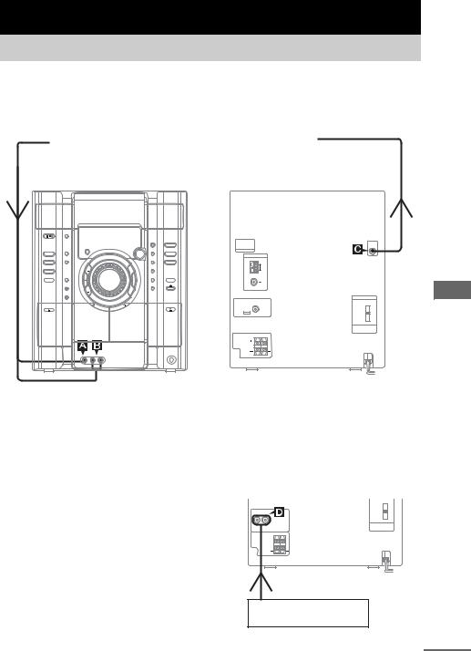 Sony MHC-RG551S, MHC-RG441, MHC-RG555, MHC-RG444S, MHC-RG222 User Manual