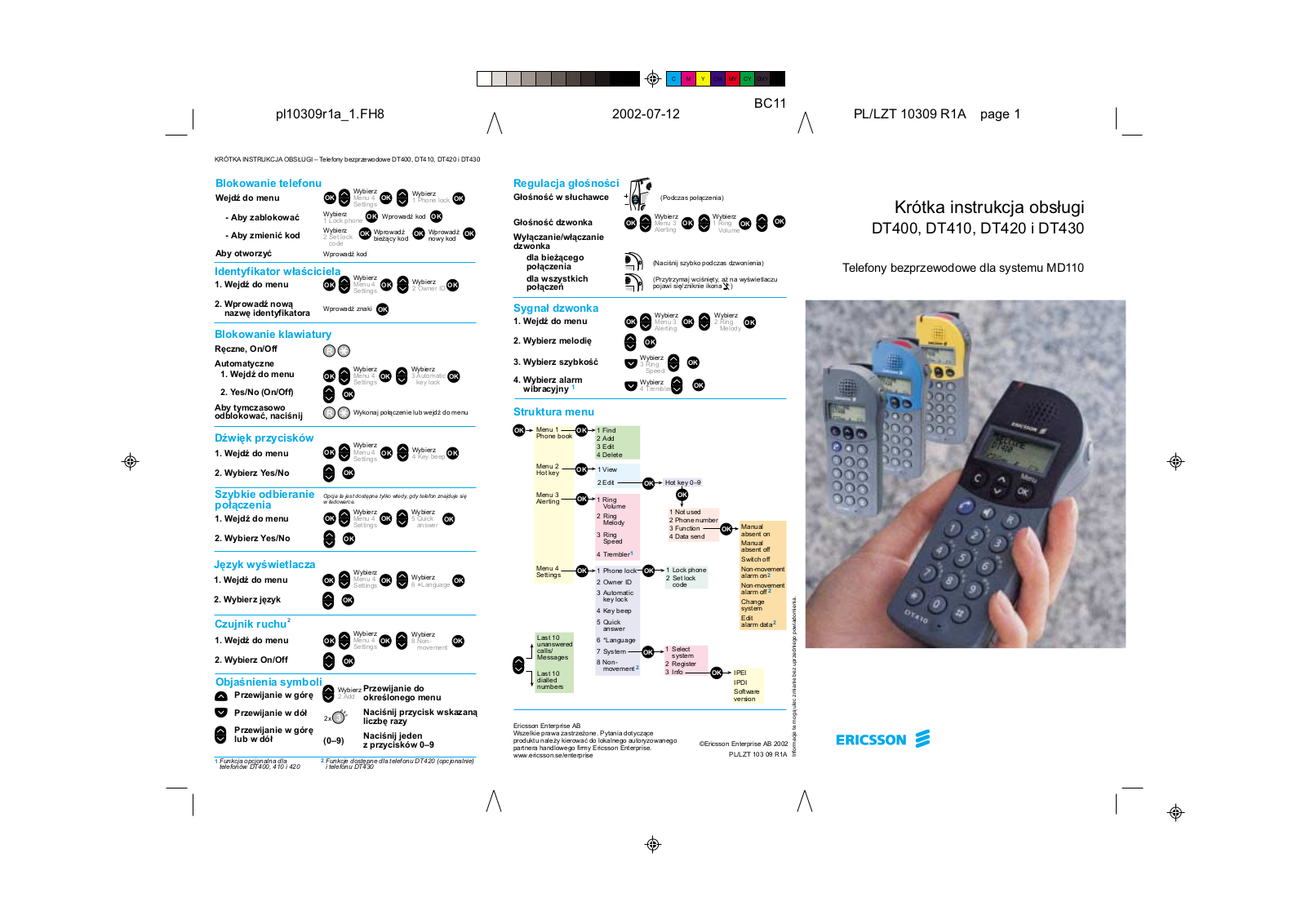 Aastra DT400, DT420, DT410, DT430 Quick Reference Guide