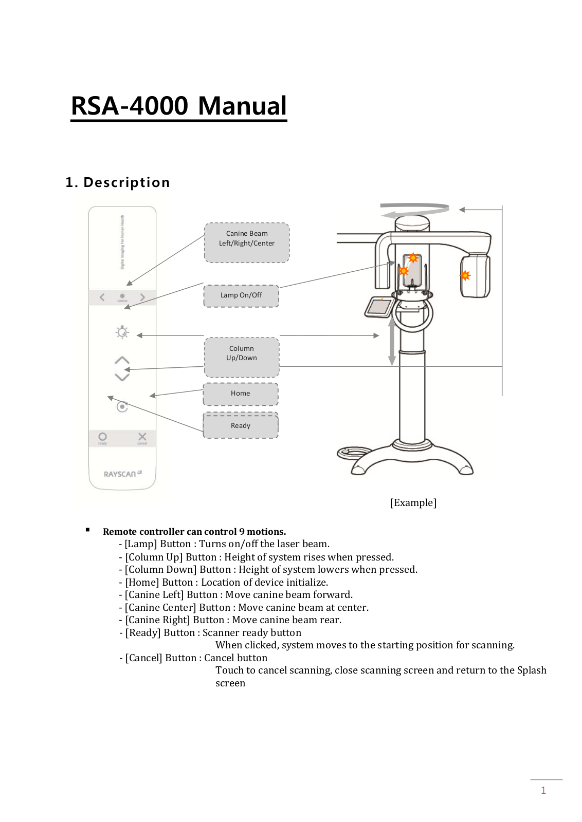 Ray RSA4000 Users Manual