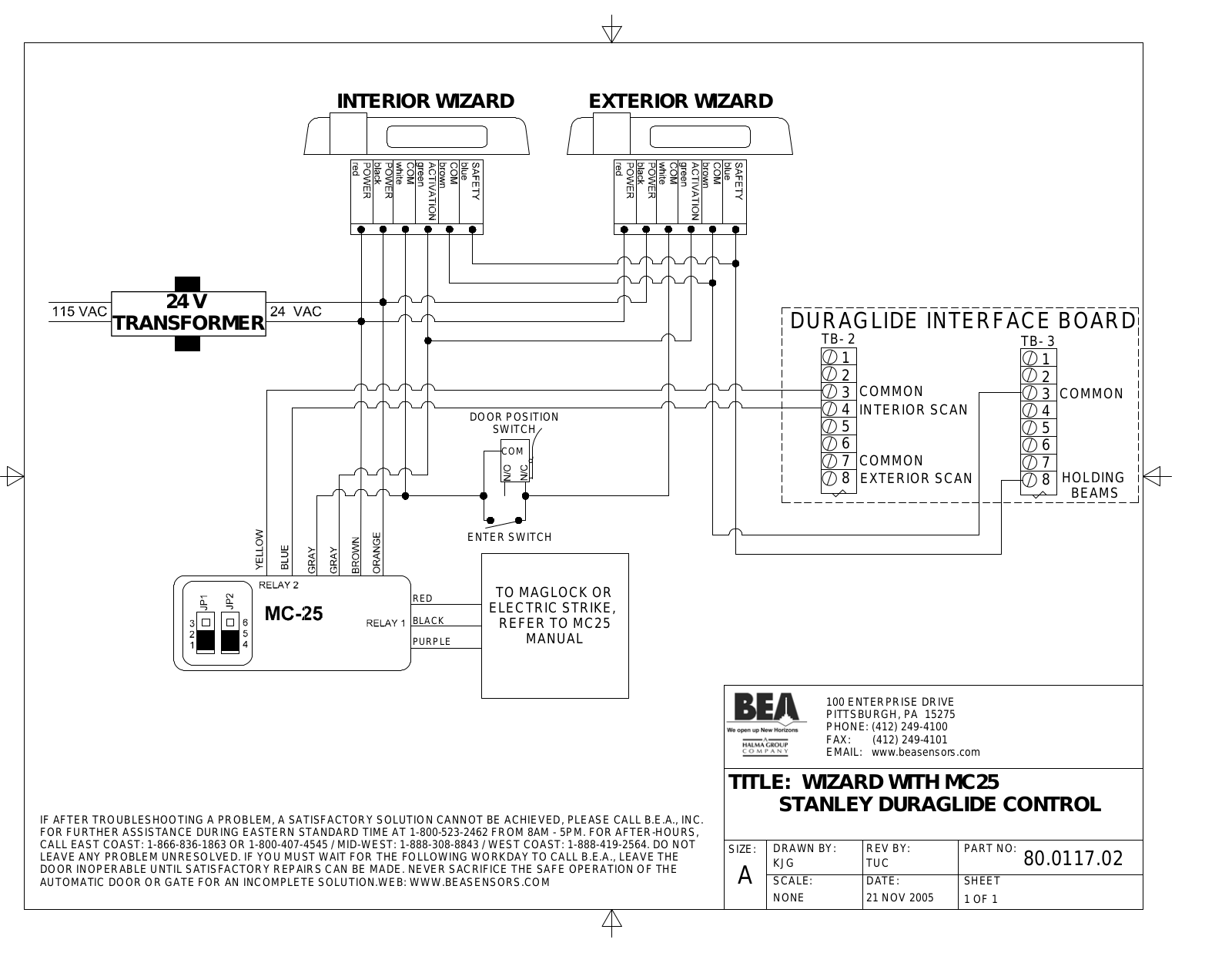 BEA Stanley Dip Switch I User Manual