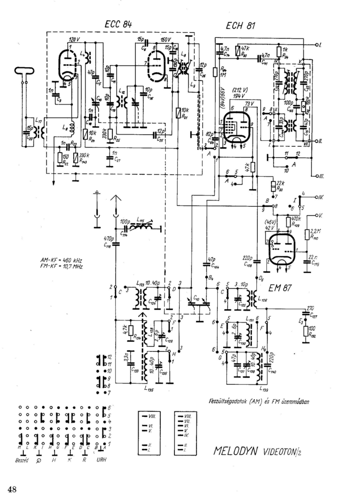 Videoton R4900 Schematic - ManualMachine.com